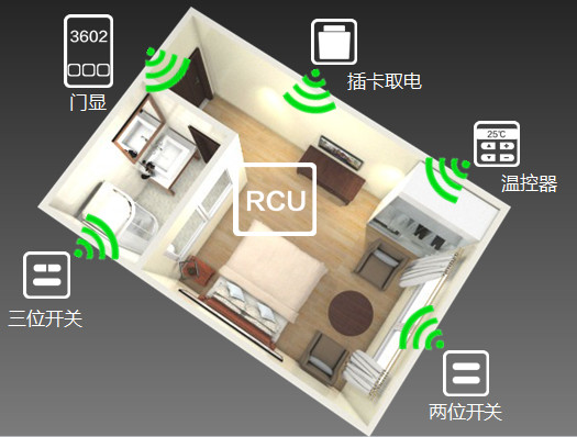 搖搖車廠家開啟轉(zhuǎn)型升級之路